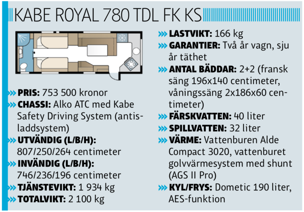 Husvagn med resortkänsla