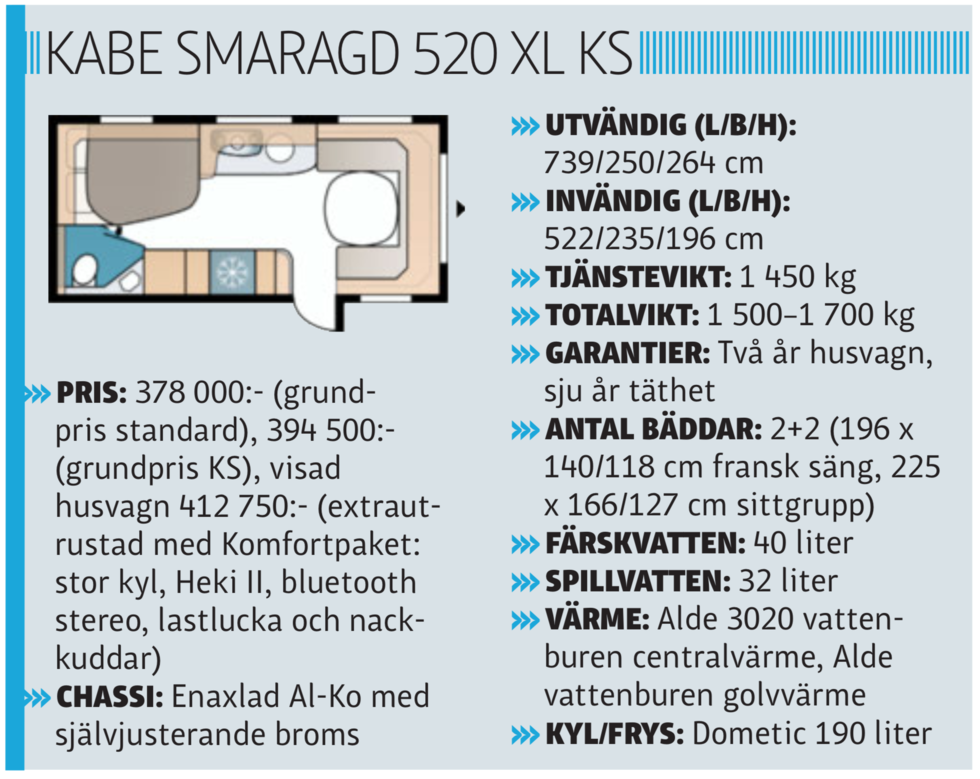 Kabe Smaragd 520 XL KS: Ombonad trotjänare