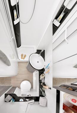 Modellnyheterna 2021