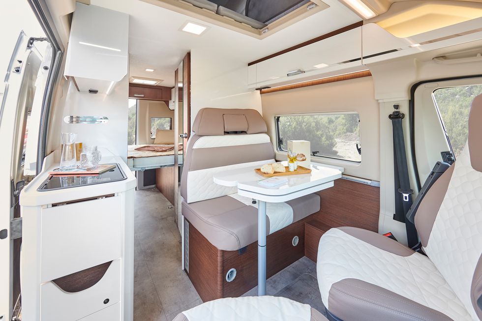 Modellnyheterna 2021