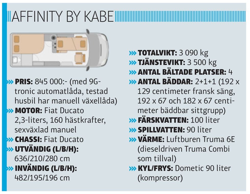 Affinity by Kabe: Släktskap man kan lita på