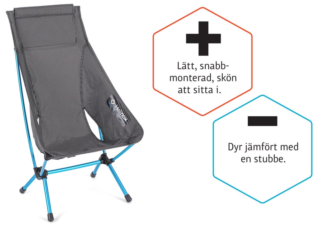 Helinox Chair Zero Highback