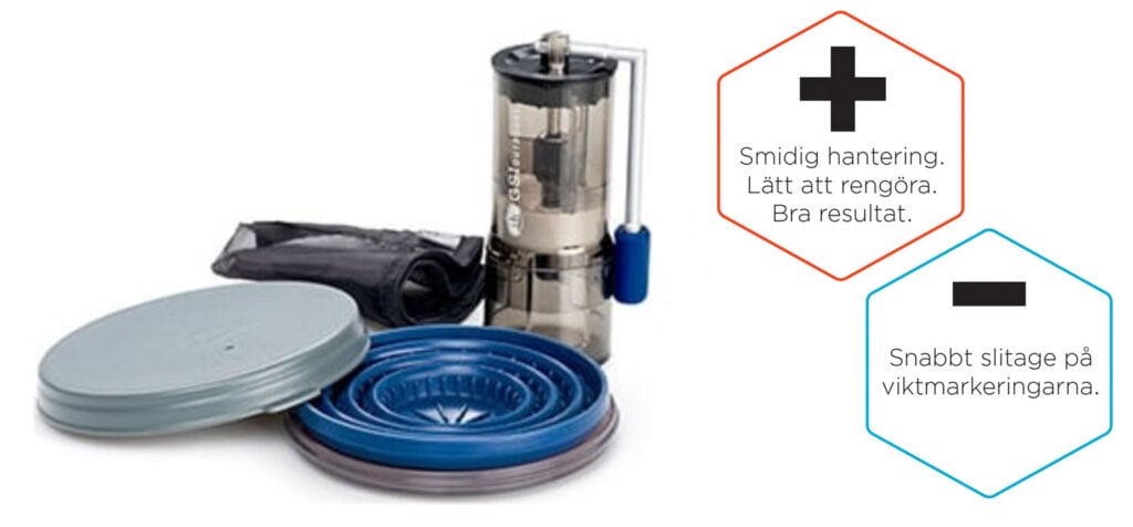 GSI Javagrind Pourover Set