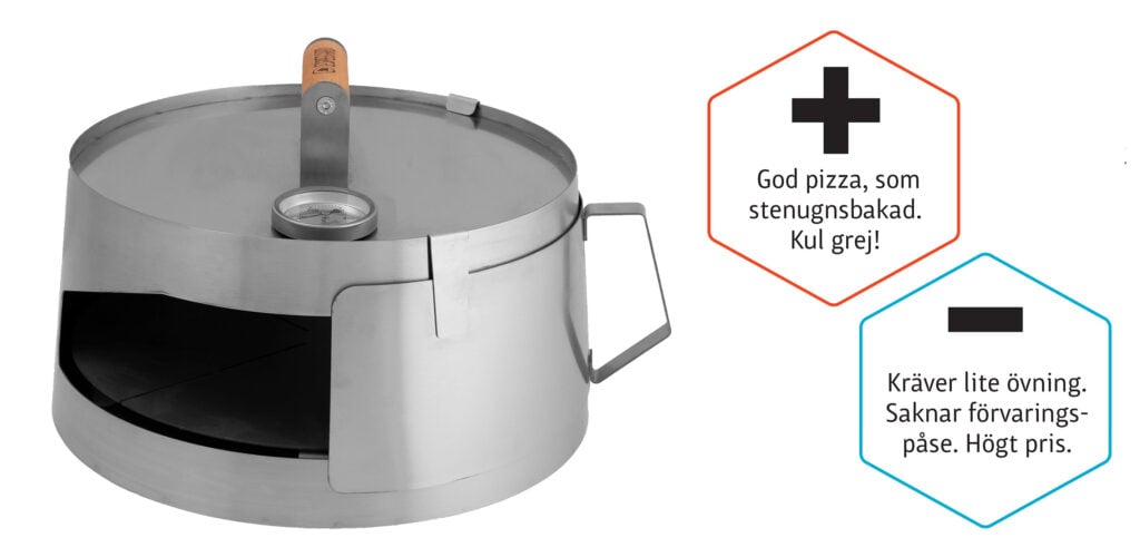 Espegard pizzaugn för eld