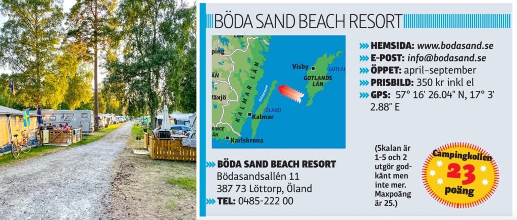 Böda Sand; paradgatan Femte Avenyn och Faktaruta
