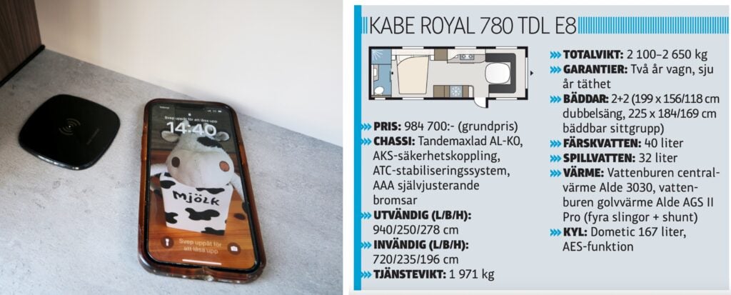 Kabe Royal 780 TDL E8, faktaruta