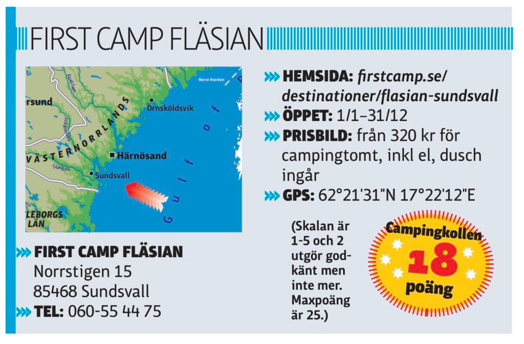 First Camp Fläsian faktaruta