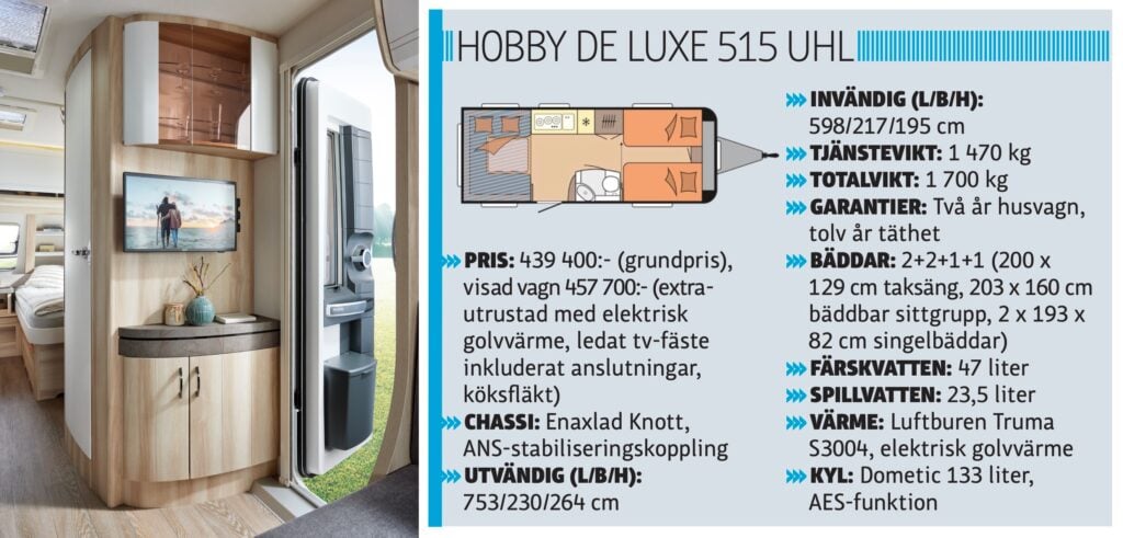 Hobby De Luxe 515 UHL, faktaruta