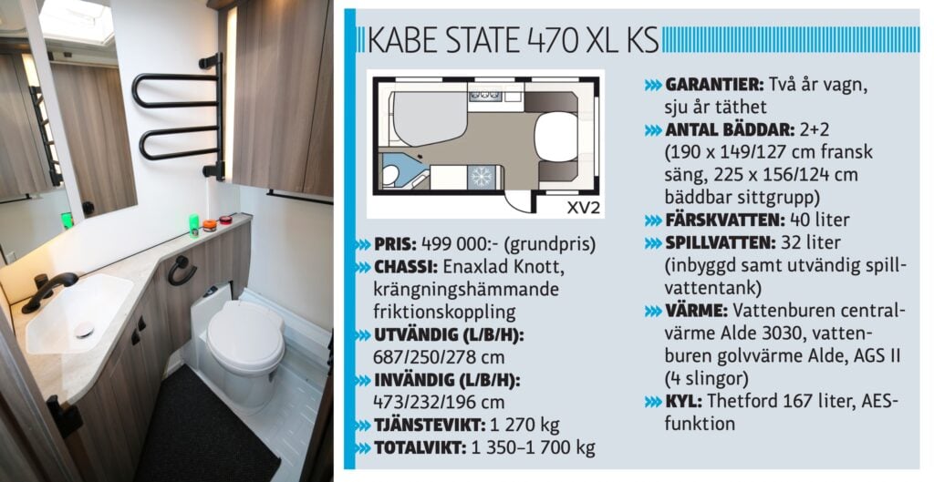 Kabe Estate 470 XL KS, faktaruta