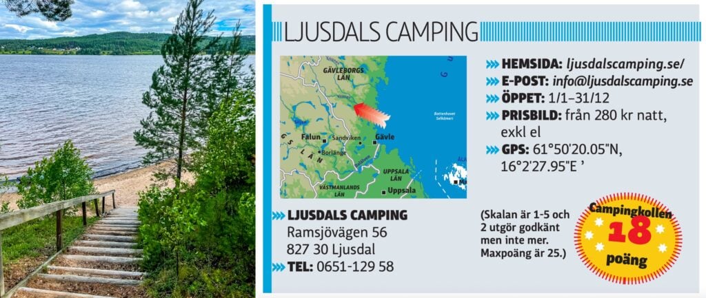 Ljusdals camping, faktraruta