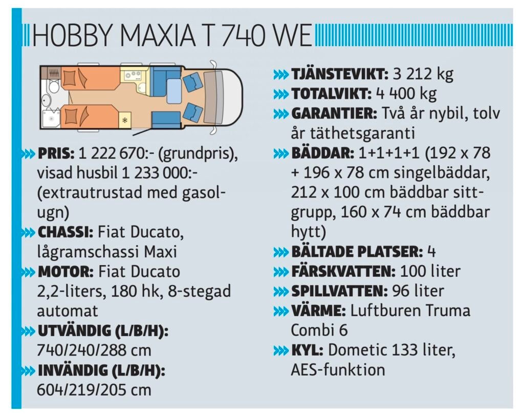Hobby Maxia T 740 WE, faktaruta