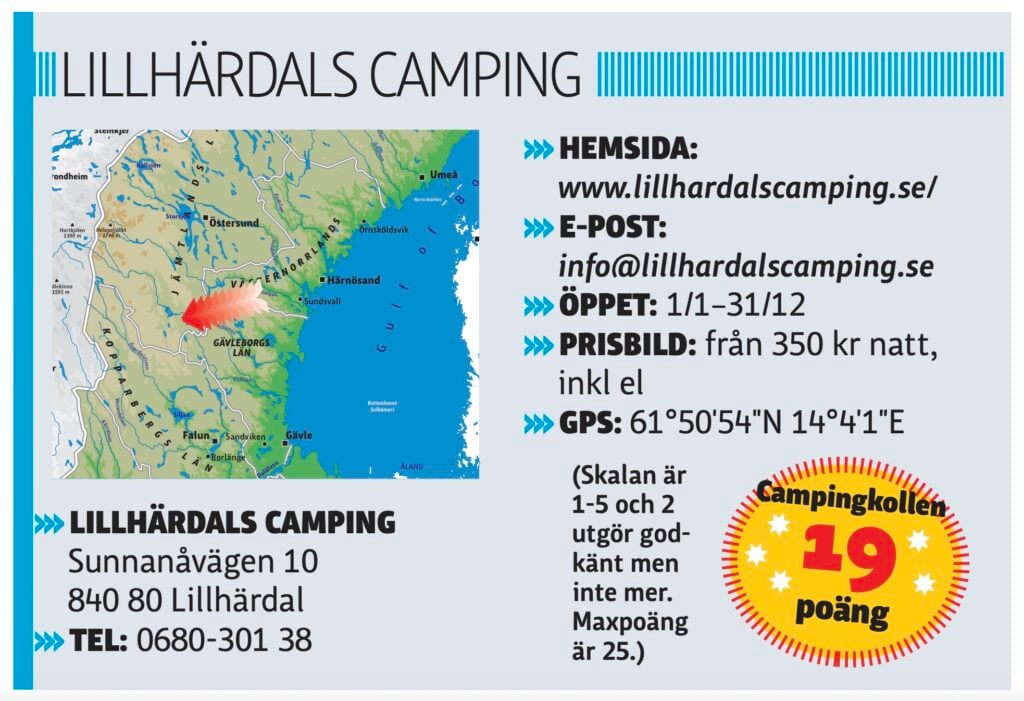 Lillhärdals camping, faktaruta