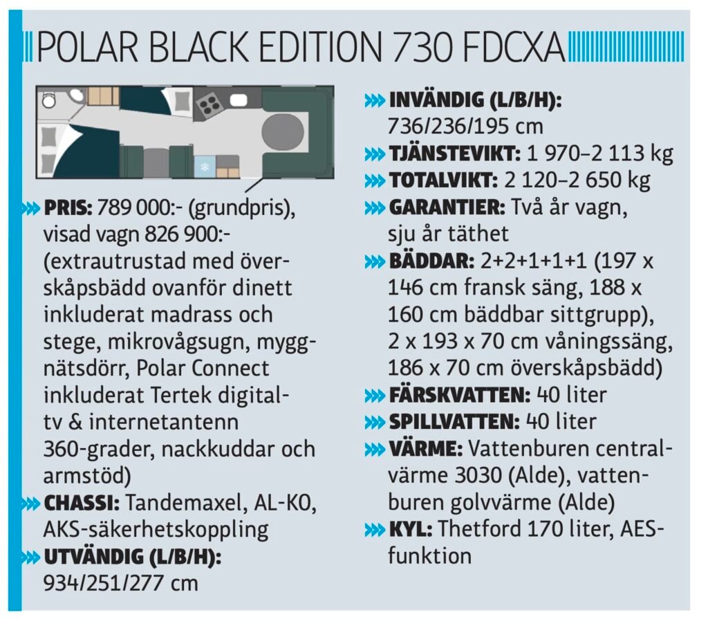 Polar Black Edition 730 FDCXA, faktaruta