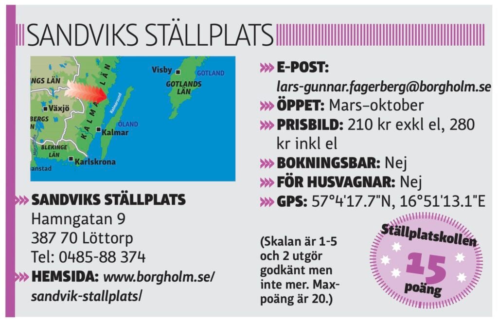 Sandvik ställplats, faktaruta