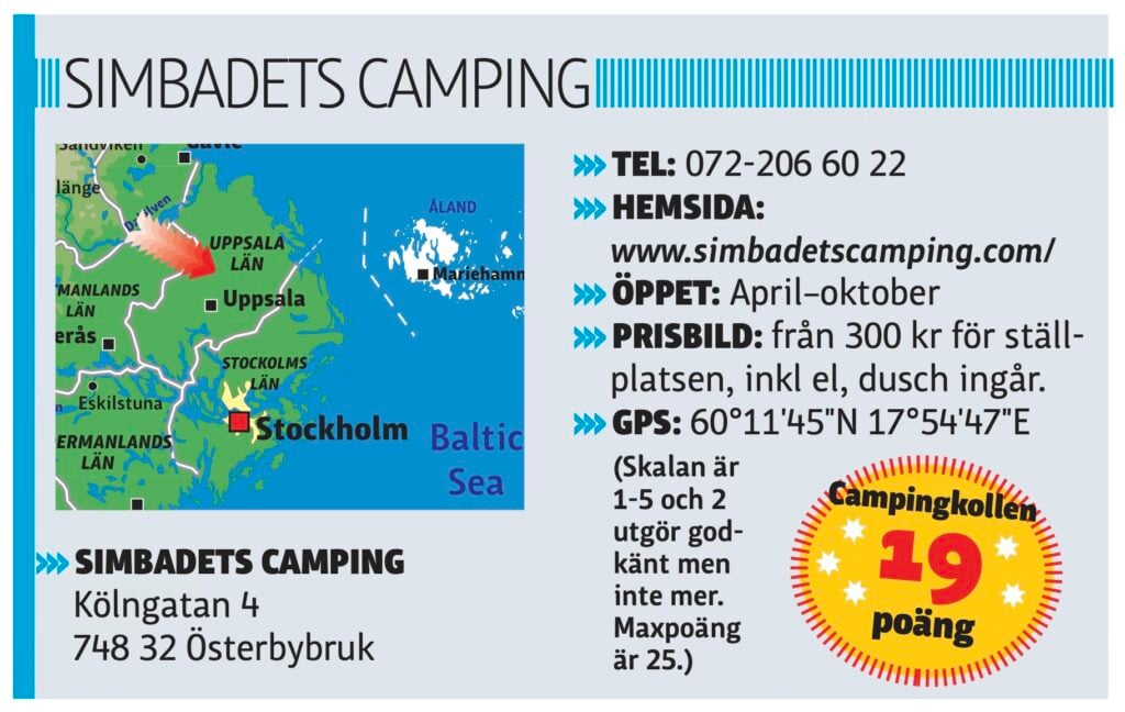 Simbadets camping, faktaruta