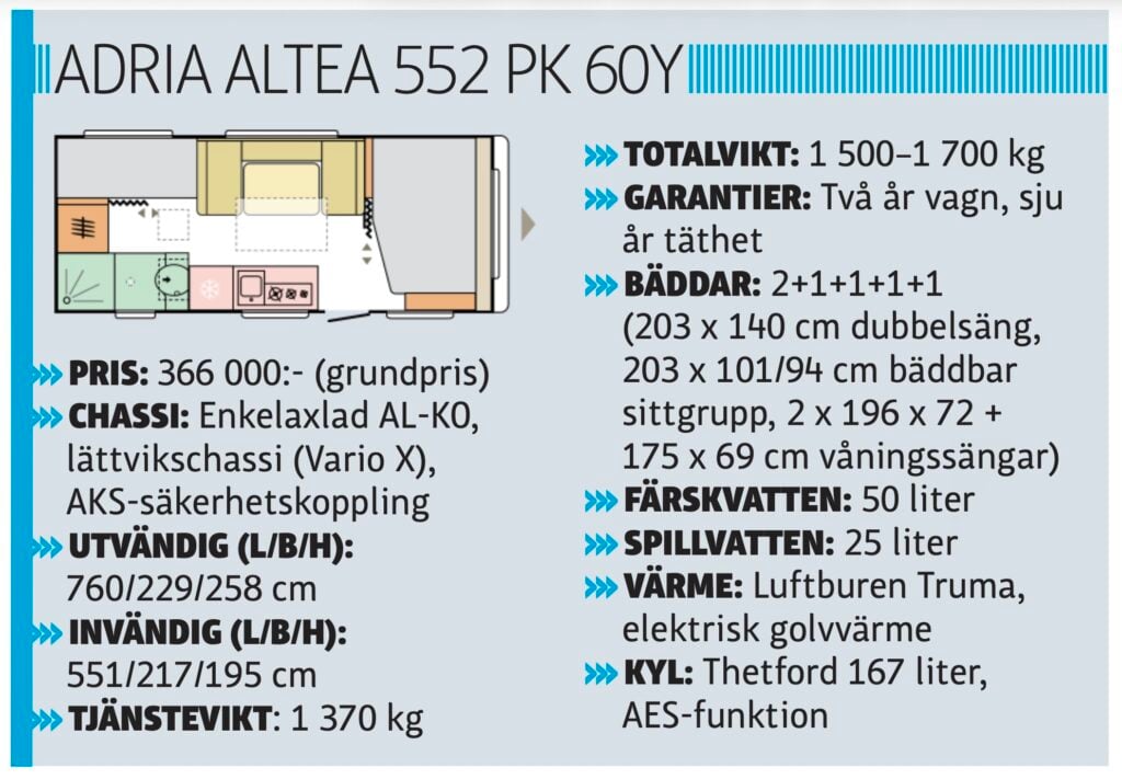 Adria Altea 522 PK 60Y, faktaruta