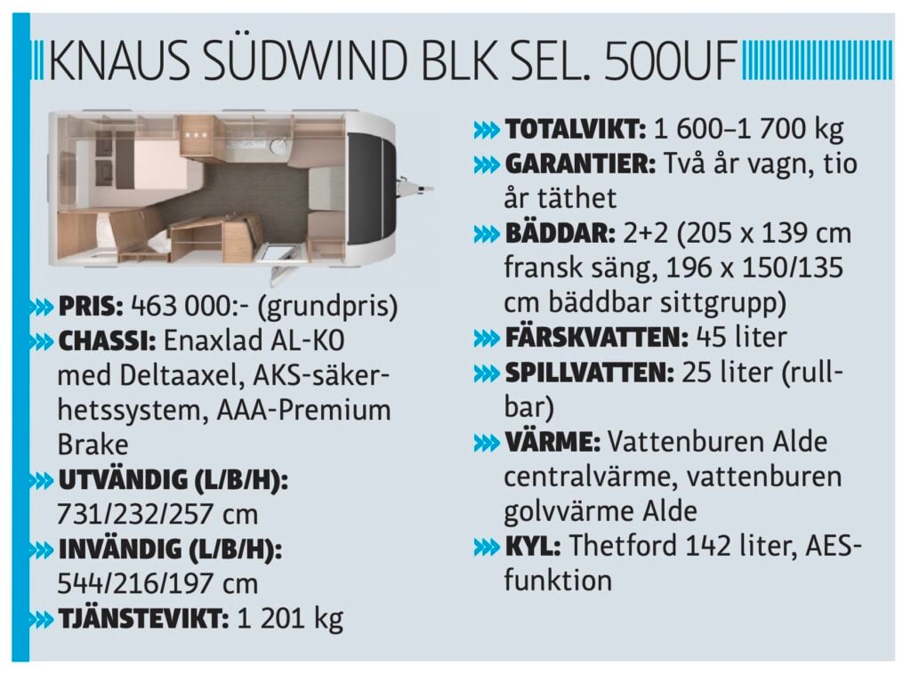 Knaus Südwind Black Selection 500UF, faktaruta