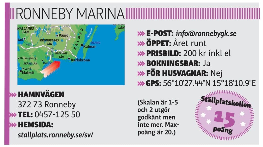 Ronneby Marina faktaruta