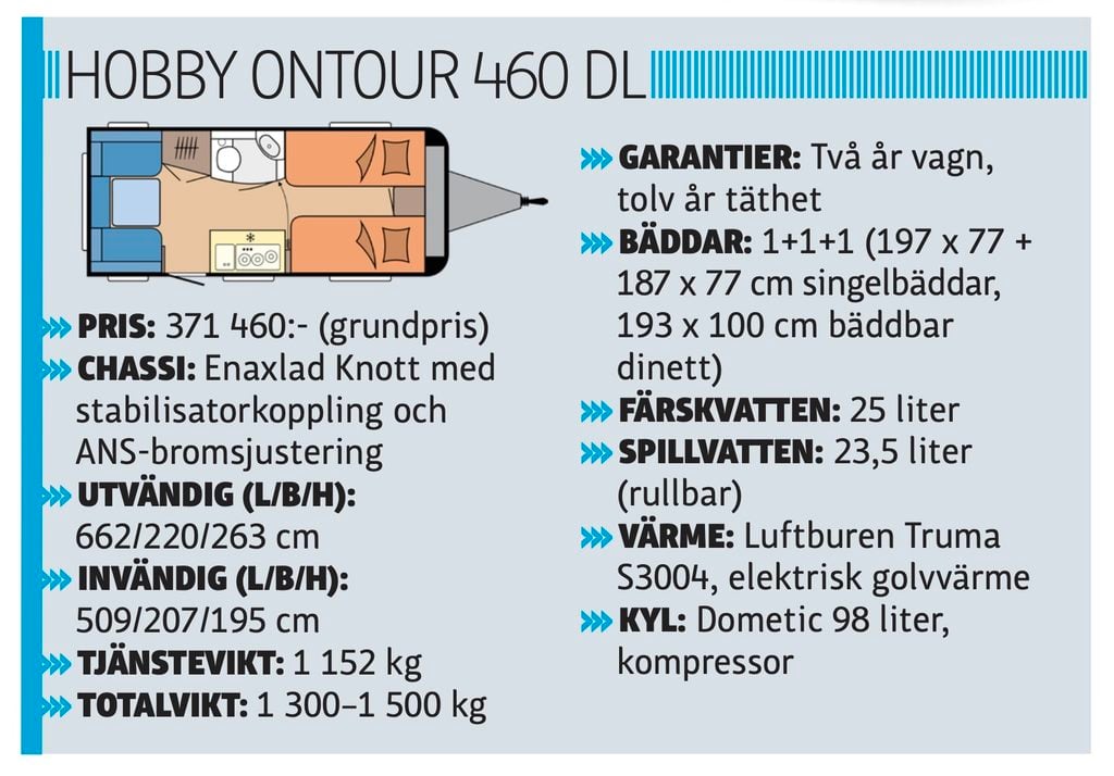 Hobby OnTour 460 DL, faktaruta